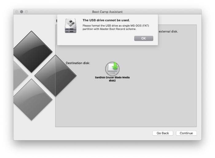 partition format for booting mac usb